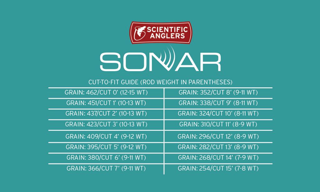 Sonar Tropical Custom Tip