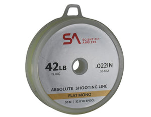 Absolute Shooting Line